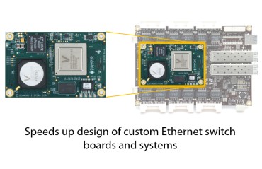 EPSM-10GX4: Ethernet Switches, , COM Express Mini